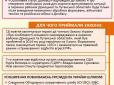 Хіти тижня. Нові закони по Донбасу: Що потрібно знати (інфографіка)