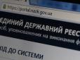 Приватизація Господа по-українськи: 11 чиновників задекларували власні церкви, каплиці і монастир (інфографіка)