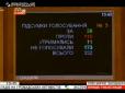 Бути чи не бути: У Раді провели рейтингове голосування за відставку Луценка (фотофакт)
