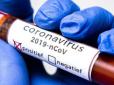 Подолано психологічний бар'єр: В Україні за добу більше 10 тисяч нових випадків коронавірусу