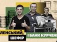 Як Зеленський і Шефір сприяли спробам вивести активи з банку Курченка, - журналістське розслідування (відео)