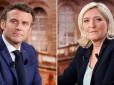 Результати екзитполів вже з'явилися: Кого французи обрали своїм президентом