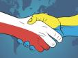 Польща на першому місці: У Forbes назвали країни, які найбільше підтримують Україну