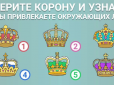 Оберіть корону і дізнайтеся, чим ви приваблюєте людей - тест по малюнку