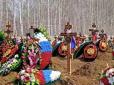 У Новосибірську знайшли нове масове поховання 