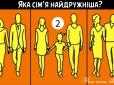 Перевірте себе! На якій із цих картинок найдружніша сім’я?