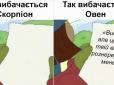 Незвичайний гороскоп: Веселі ілюстрації про те, як різні знаки зодіаку просять вибачення