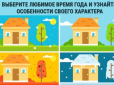 Перевірте себе! Психологічний тест у картинці розповість про особливості вашого характеру