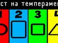 Холерик, флегматик або…? Виберіть фігуру - і дізнайтеся, який темперамент у вас