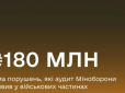 Безпідставно виплатили 186 млн! Аудит Міноборони знайшов порушення із бойовими доплатами