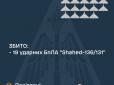 Уночі над Україною збили 19 