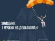 У Києві чоловіка на дельтаплані прийняли за ворожий дрон - його ледь не збили