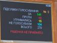 Парламент голосував за виключення Безуглої із засідань, що з цього вийшло (фото)