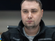 Заступники голови ОП, призначені Єрмаком, досі на посадах, - політолог Рейтерович