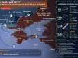 На краю прірви? Російські пропагандисти почали моделювати втрату Криму