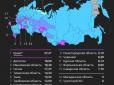 Реалії 