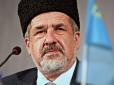 Попереду дуже важкий період: Чубаров закликав проукраїнських кримчан зробити запас води, ліків та їжі на 2-3 місяці, а також засобів електроживлення