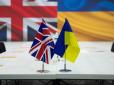 Зменшити залежність від третіх країн, з 